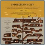 Usborne Maps Activity Book