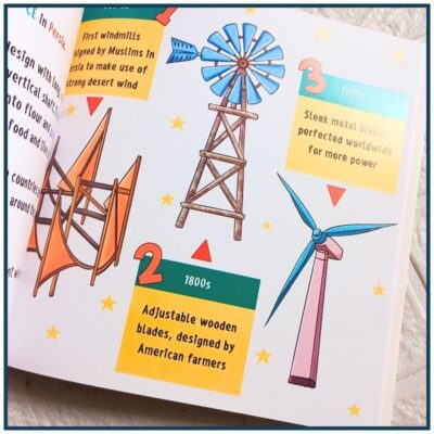 Muslim Scientist Inventions