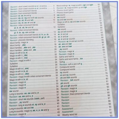 Phonics _ Spelling Books For Kids